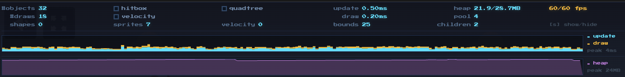 debug-panel